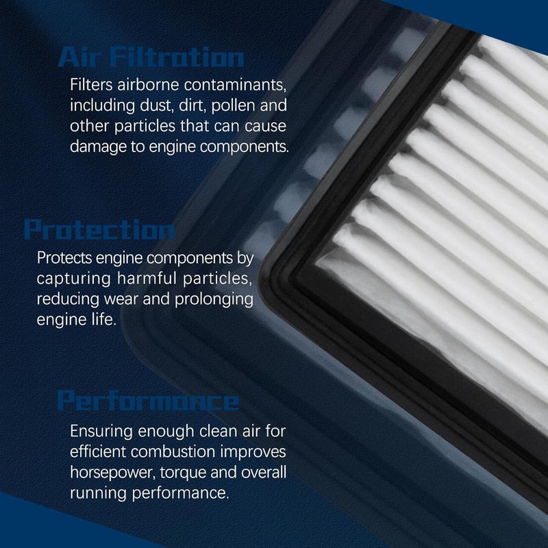 VINMS 28113-L5100 Engine Air Filter for 2020-2023 Hyundai Santa Fe Hybrid,Sonata Hybrid,Tucson Hybrid,Kia Sorento Sportage(Hybrid Only) - Image 5